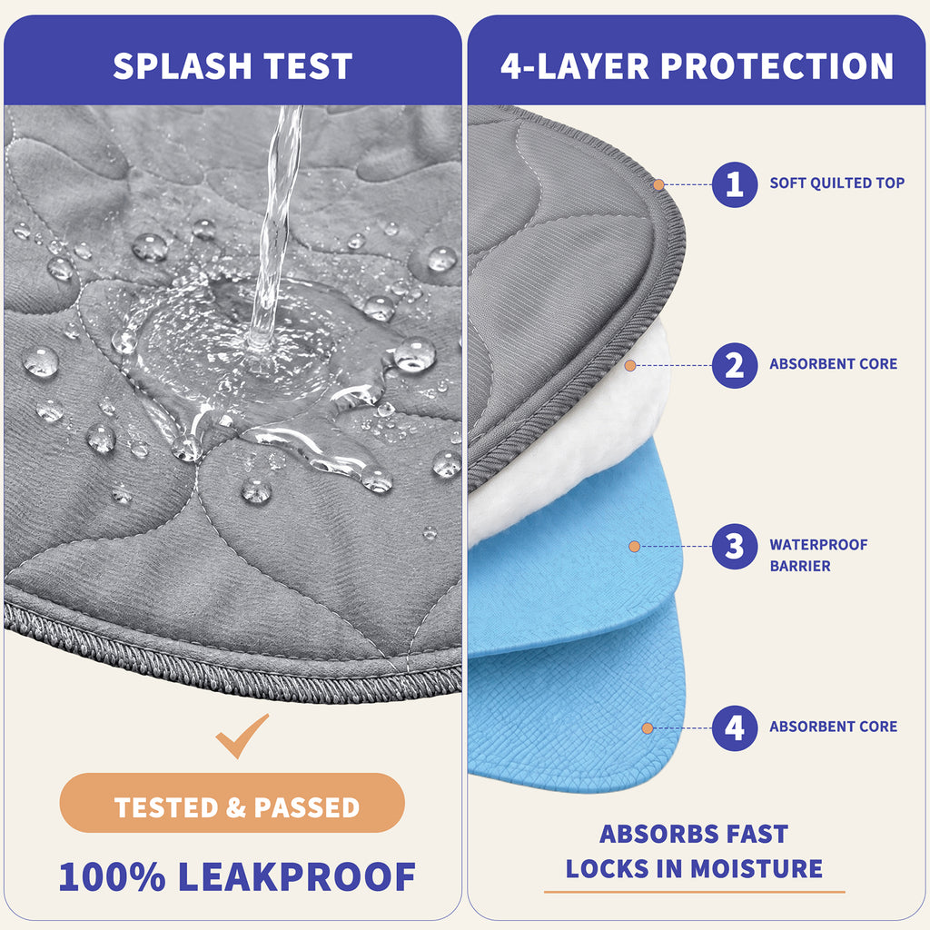 WCM—Incontinence Pads (Large Onion, Gray + Blue; 100% polyester brushed fabric + absorbent layer + 100% polyester brushed fabric laminated with TPU film, machine-quilted with five-thread edging)