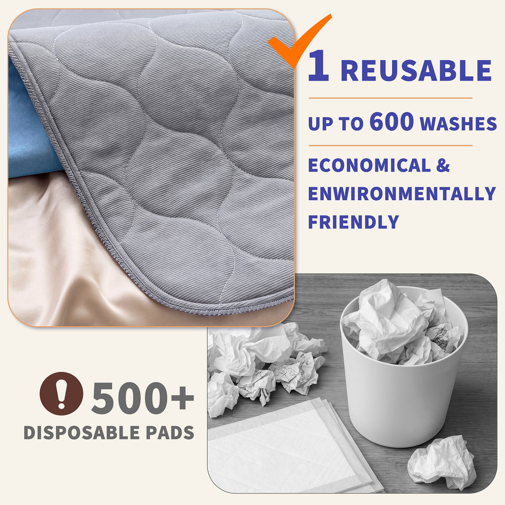 WCM—Incontinence Pads (Large Onion, Gray + Blue; 100% polyester brushed fabric + absorbent layer + 100% polyester brushed fabric laminated with TPU film, machine-quilted with five-thread edging)